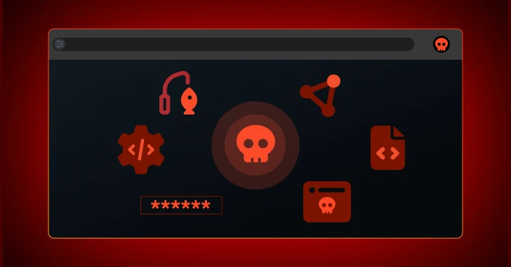 6 Browser-Based Attacks Security Teams Need to Prepare For Right Now